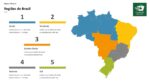 Mapas Brasil Editáveis em Powerpoint - Estados e Municípios - Imagem 58