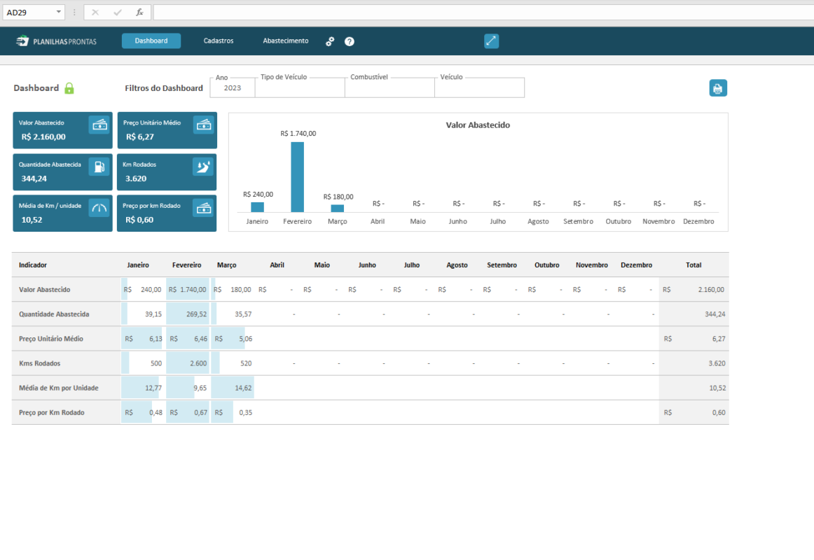Planilha de Controle Financeiro Completo em Excel - Planilhas Prontas
