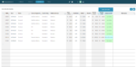 Planilha de Vendas com Controle de Estoque em Excel - Imagem 3