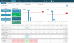 Planilha de Vendas com Controle de Estoque em Excel